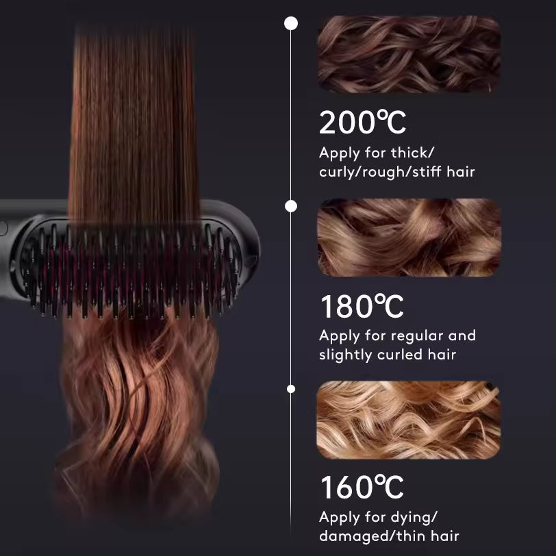 Wireless Hair Straightener and Straightening Comb