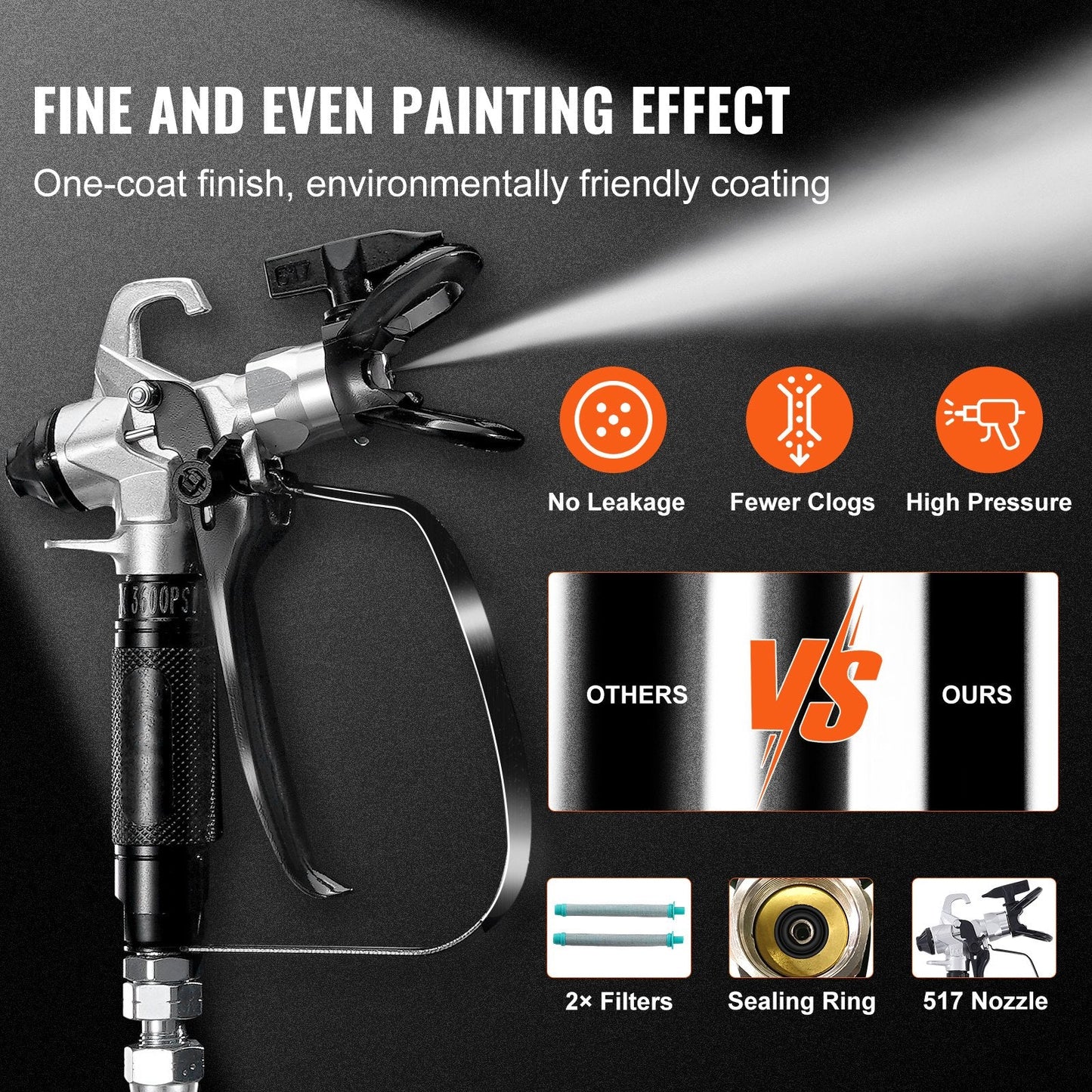 VEVOR Stand Airless Paint Sprayer, 3000PSI 750W Efficient Electric Airless Sprayer,For Home Interior and Exterior Furniture and Fences, Handheld Paint Sprayers, Fine and Even Painting Effect