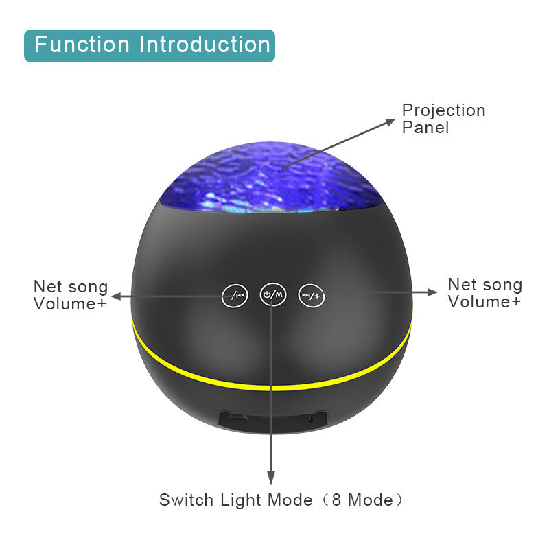 Coversage Ocean Wave Projector LED