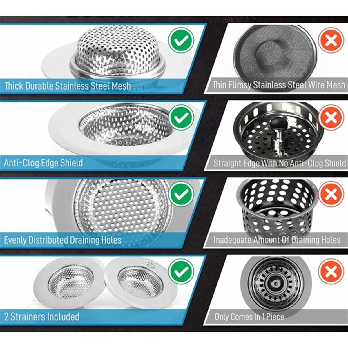 2Pcs Bathtub Drain Strainer, Small Wide Rim 1.57" Diameter , Stainless Steel Sink Drain Strainer,Drain Hair Catcher Perfect for Bathtub and Utility Sink Laundry Tub