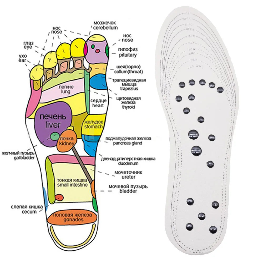 18 Magnets Magnetic Therapy Massage Insoles