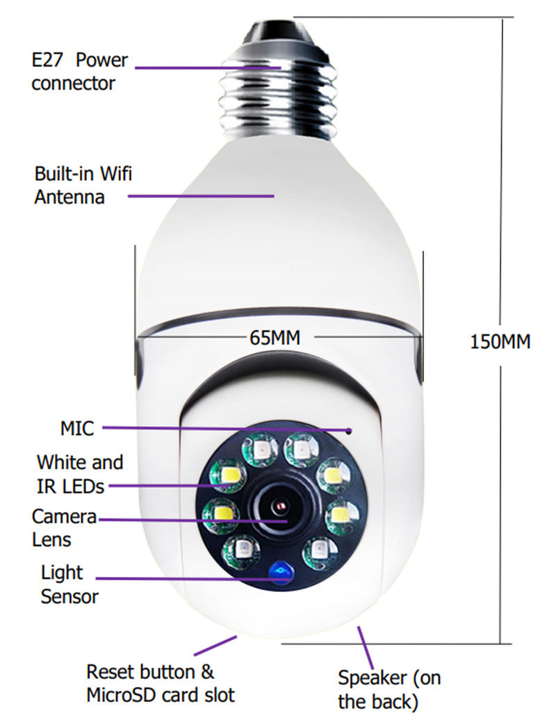 WiFi 1080P Zoom Camera Bulb with 4X Zoom for Home