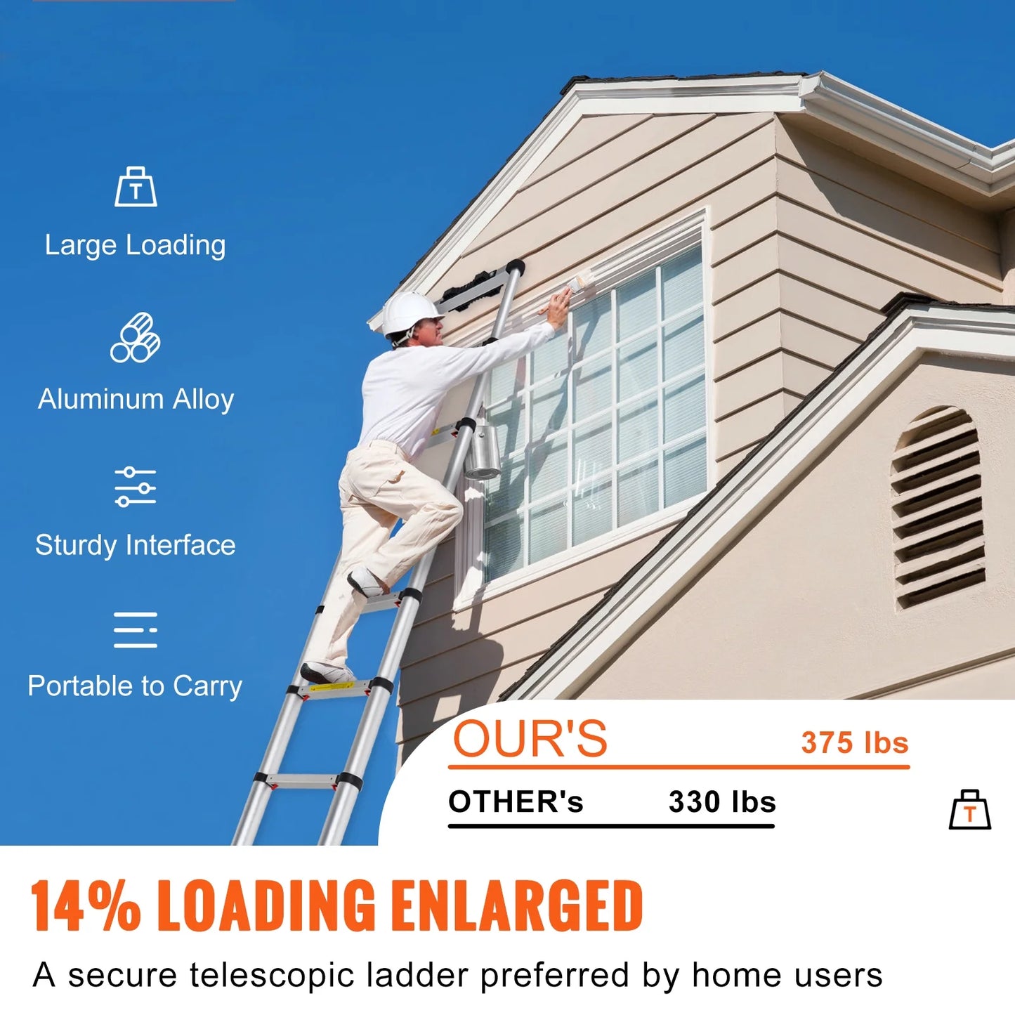12.5FT Telescoping Ladder 375Lbs Load Capacity Aluminum Telescopic Extension Ladder, Multi-Purpose Collapsible Ladder for RV, Home or Outdoor Work