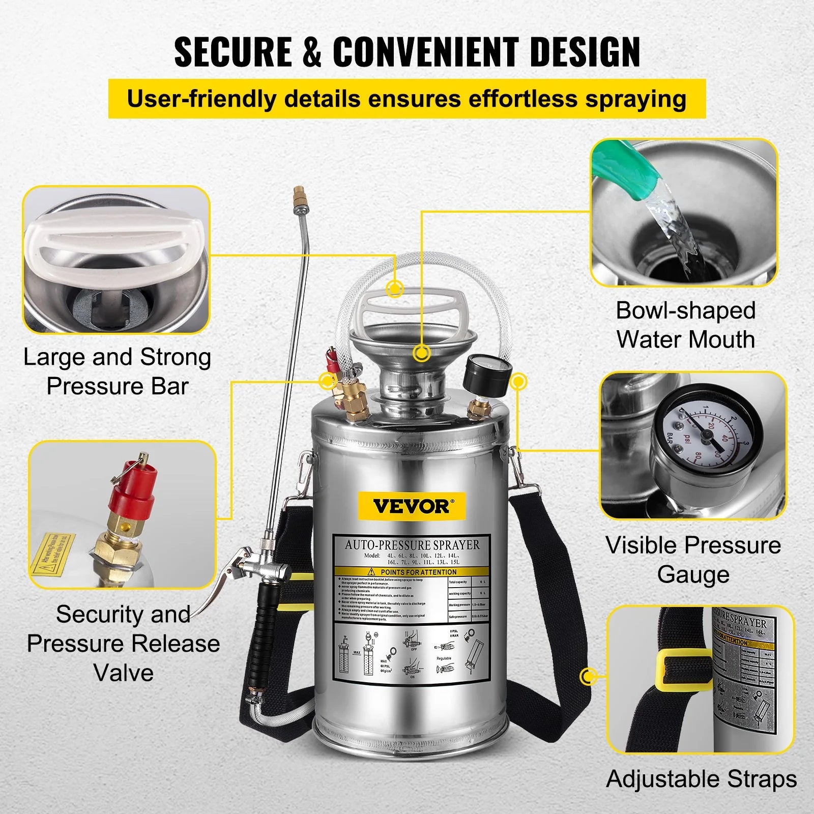 VEVOR 1.5Gal Stainless Steel Sprayer, Set with 16 Wand& Handle& 3.3FT Reinforced Hose, Hand Pump Sprayer with Pressure Gauge&Safety Valve, Adjustable Nozzle Suitable for Gardening& Sanitizing