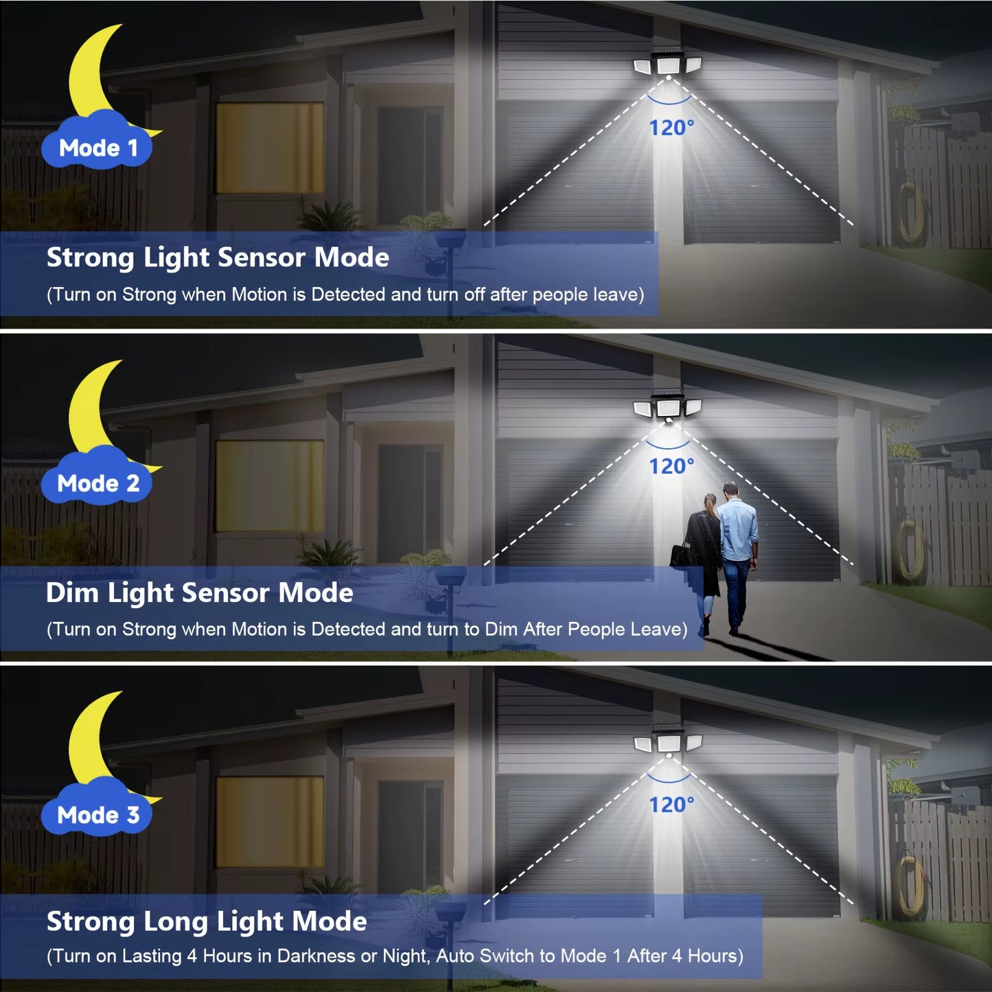 (1/2/3Pack)3 Heads Solar Outdoor Light, 210LED 2500LM Motion Sensor Security Light with Wireless Remote Control, IP65 Waterproof