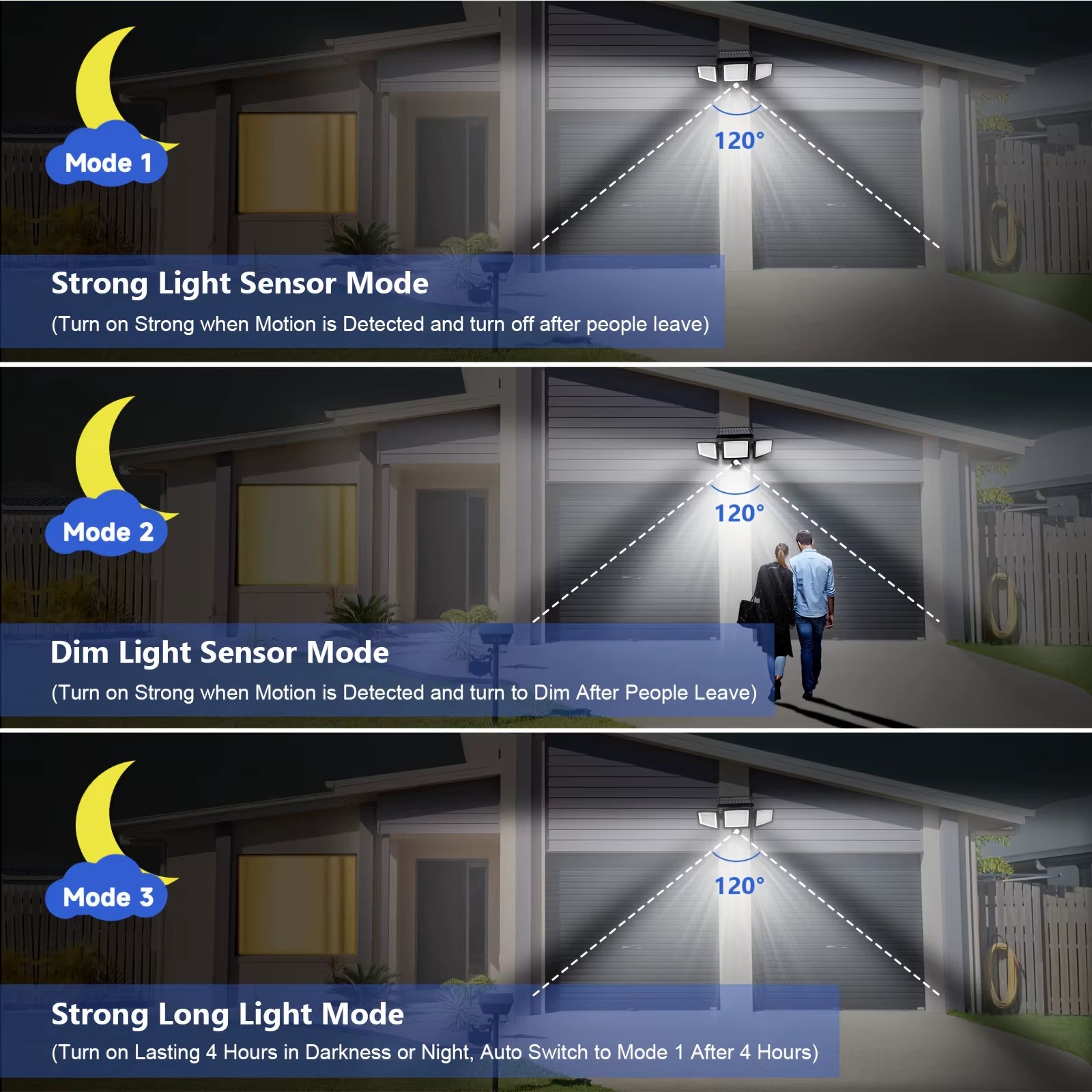 (1/2/3Pack)3 Heads Solar Outdoor Light, 210LED 2500LM Motion Sensor Security Light with Wireless Remote Control, IP65 Waterproof