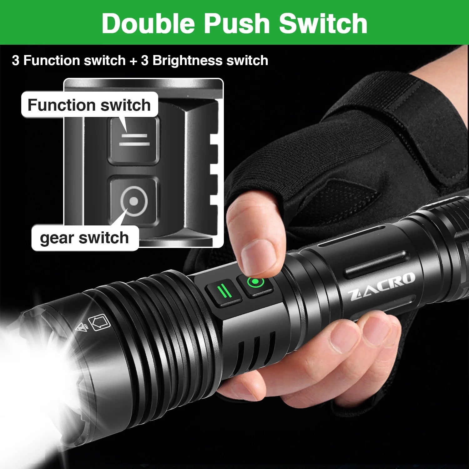 Rechargeable Flashlight High Lumens,  Super Bright LED Flashlight with 6 Modes, Zoomable LED Waterproof Handheld Flashlight for Emergencies, Camping, Home