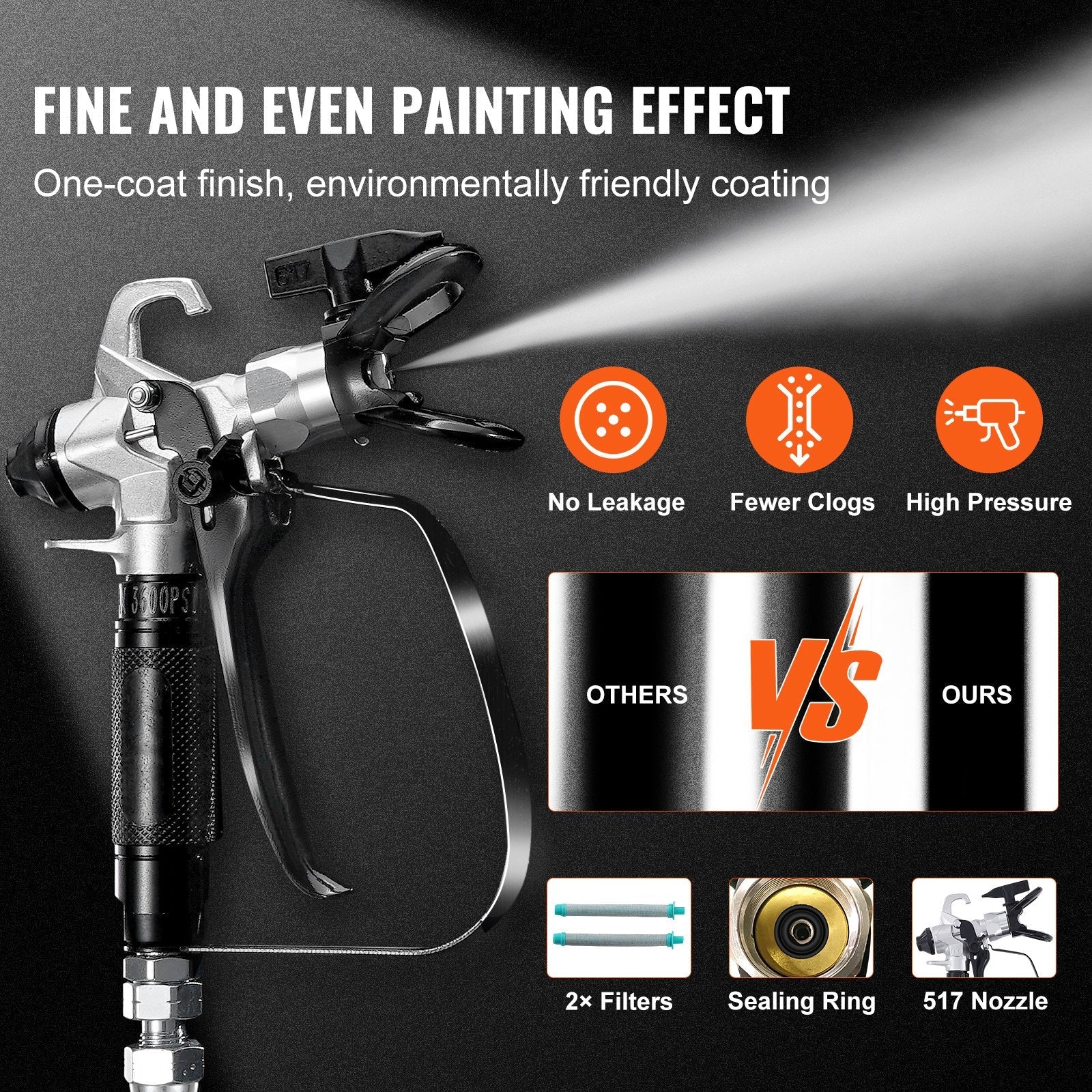 VEVOR Stand Airless Paint Sprayer, 3000PSI 750W Efficient Electric Airless Sprayer,For Home Interior and Exterior Furniture and Fences, Handheld Paint Sprayers, Fine and Even Painting Effect