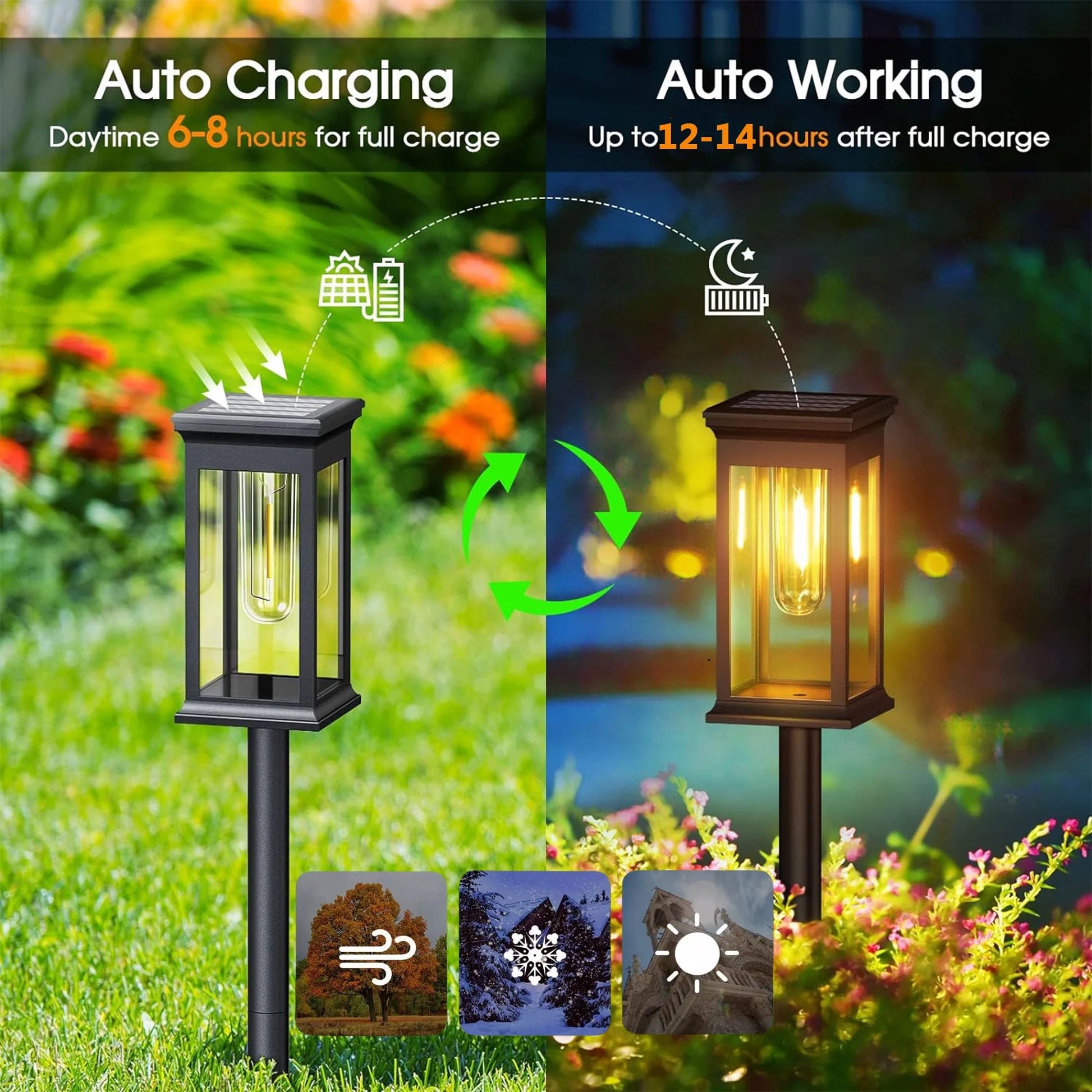 Outdoor Solar Garden Light Outdoor Waterproof Solar Outdoor Light IP65 Waterproof Auto On/Off Solar Garden Light for Garden, Pool, Patio Decoration 4 Pack Black