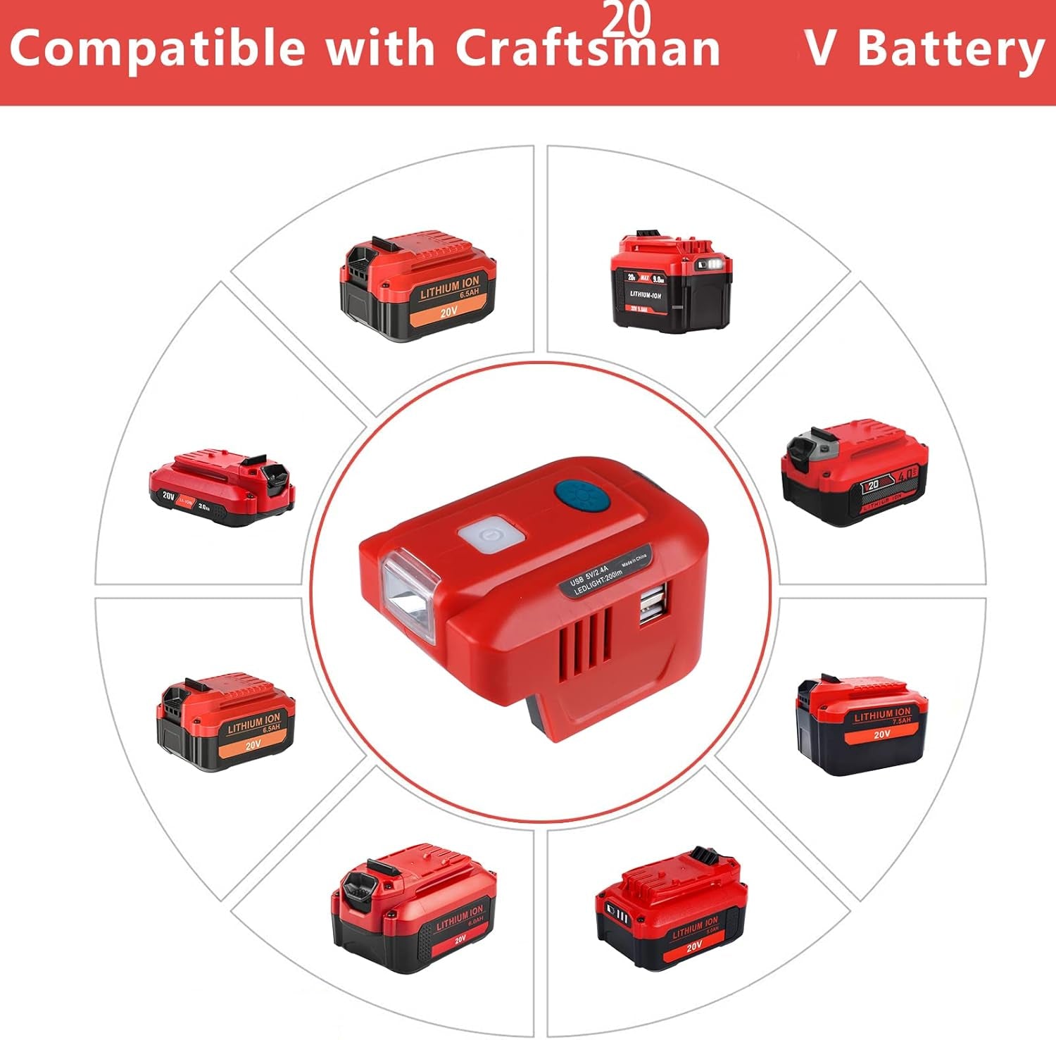 For Craftsman 20V Powered Inverter Generator 150W, for Craftsman Battery DC 20V to 110V AC Output, Portable Power Station Source USB Charger Adapter, with LED Light