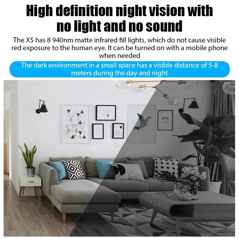 Mini 1080P HD WiFi Wireless Camera