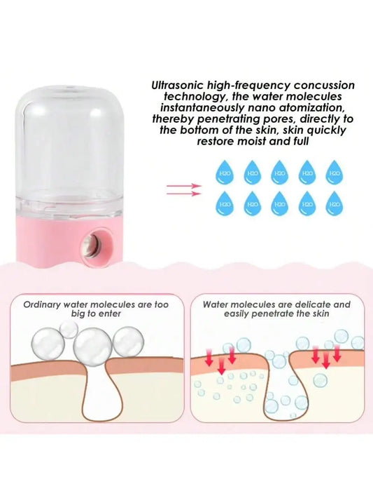 USB Mist Facial Sprayer