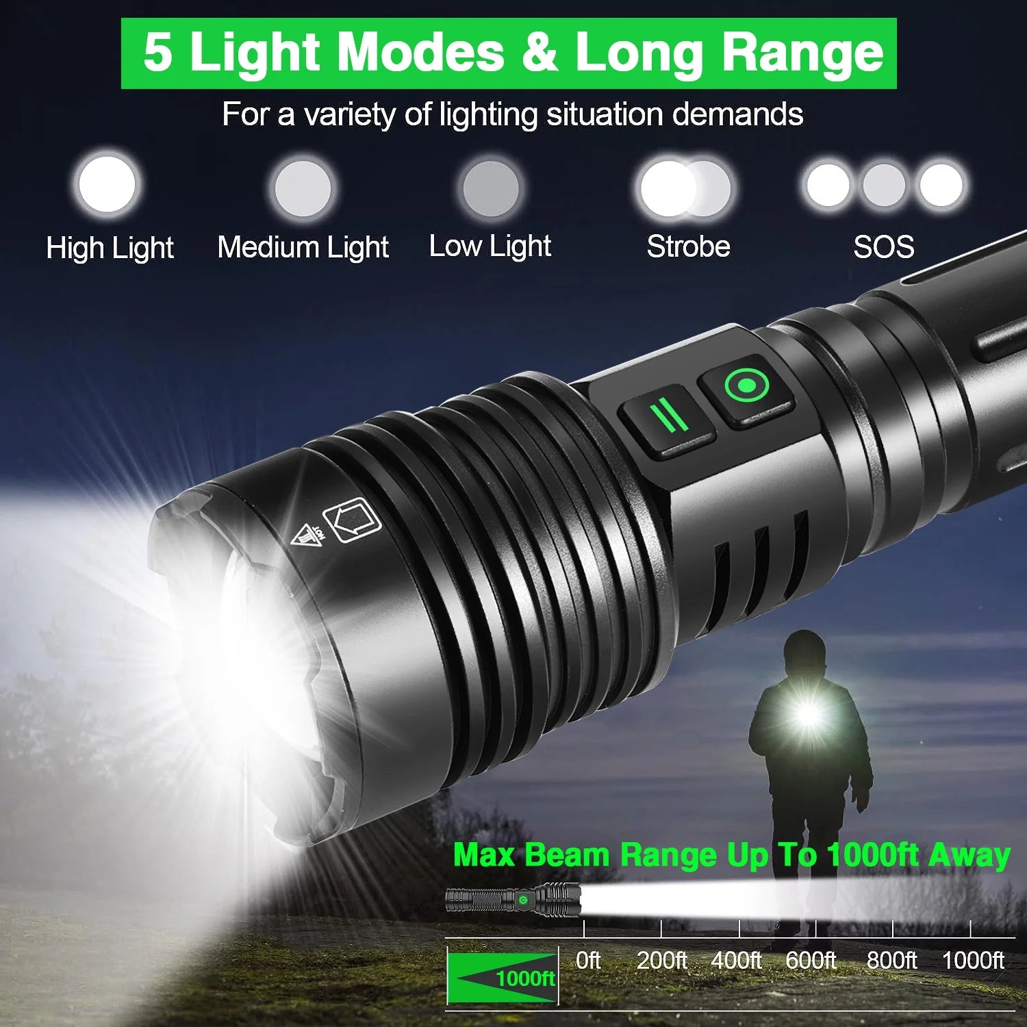 Rechargeable Flashlight High Lumens,  Super Bright LED Flashlight with 6 Modes, Zoomable LED Waterproof Handheld Flashlight for Emergencies, Camping, Home