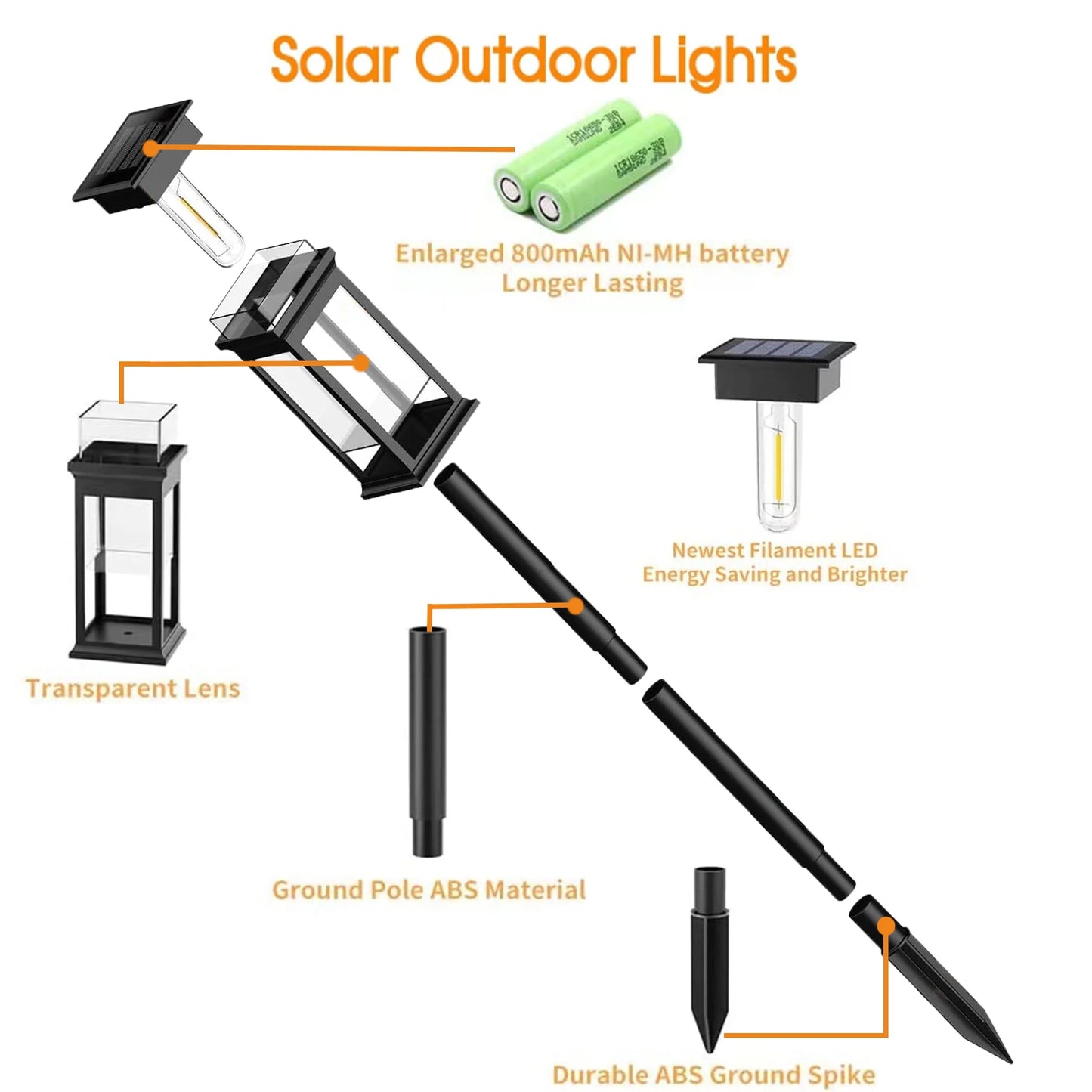 Outdoor Solar Garden Light Outdoor Waterproof Solar Outdoor Light IP65 Waterproof Auto On/Off Solar Garden Light for Garden, Pool, Patio Decoration 4 Pack Black