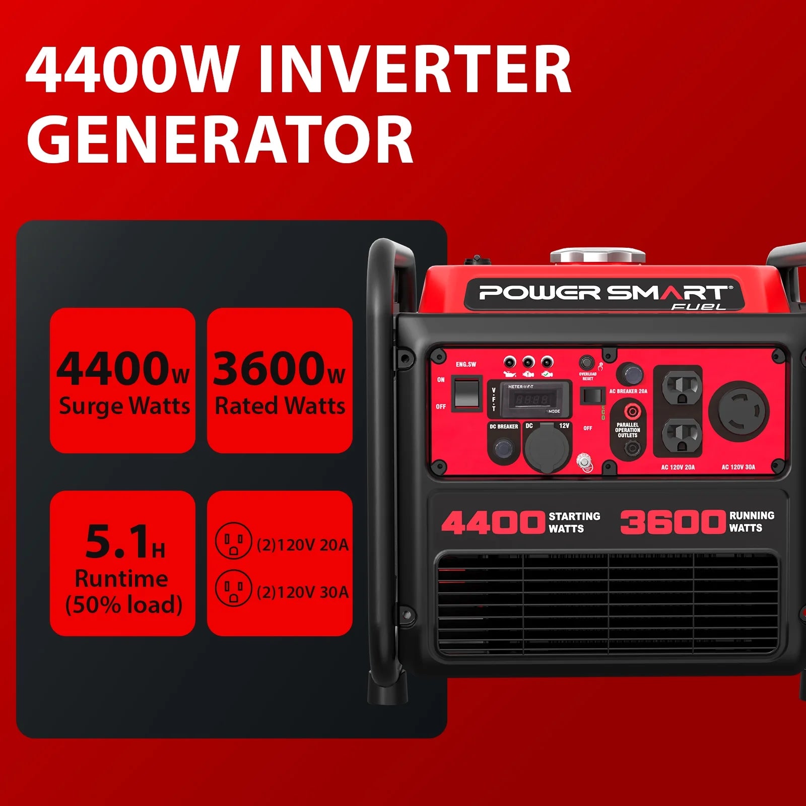 4400-Watt Gas Powered Inverter Generator for Outdoor and Home Use, EPA Compliant