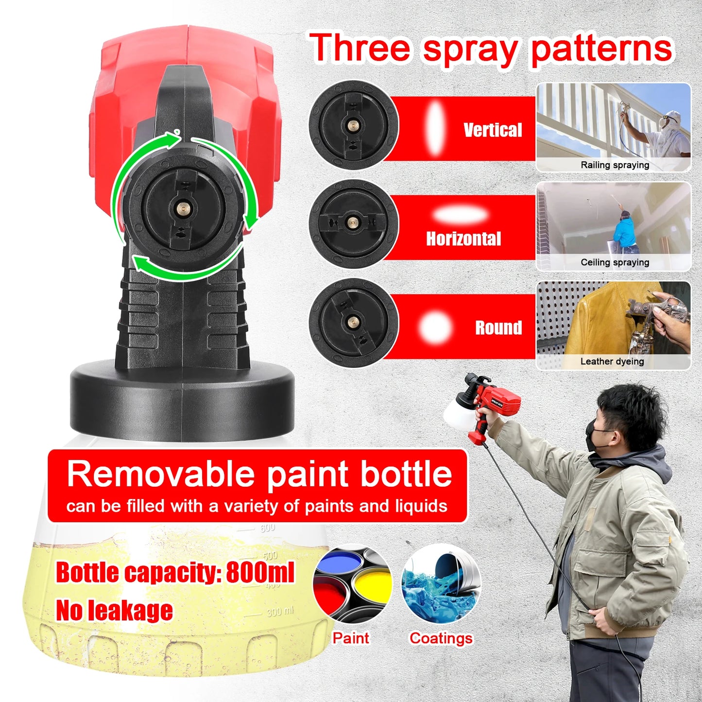 Electric Paint Spraying Machine 800Ml Large Capacity Paint Bottle Detachable Multifunctional High Pressure Paint Sprayer